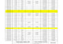 do attendance tracking and overtime calculations for you